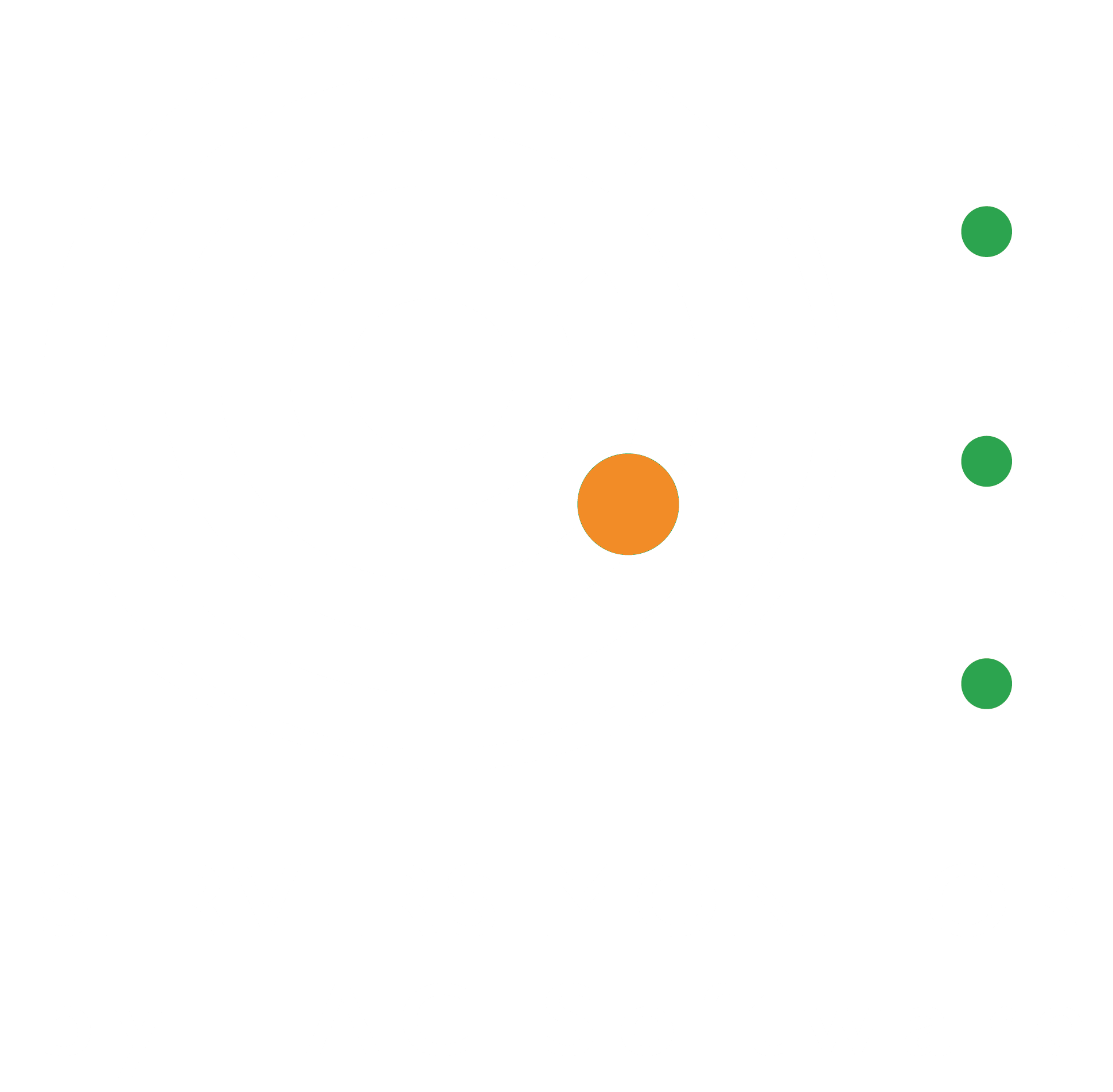 Servers Monitor